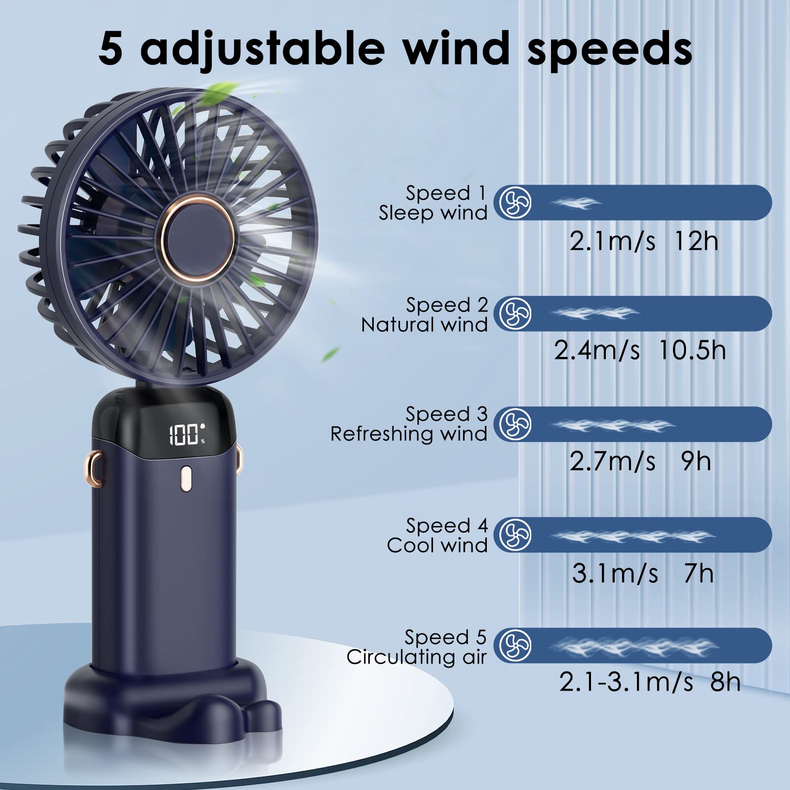 ポータブル電動エアコン,ミニクーラー,充電式,家庭用,USB - Portable Blender Usb Rechargeable のレビューと価格