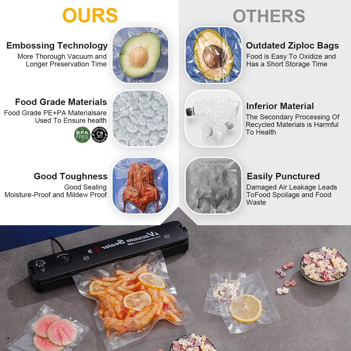 真空シーラーバッグ、食品保存用ポーチ、キッチンでの鮮度保持、 - Food Vacuum Sealer Machine のレビューと価格