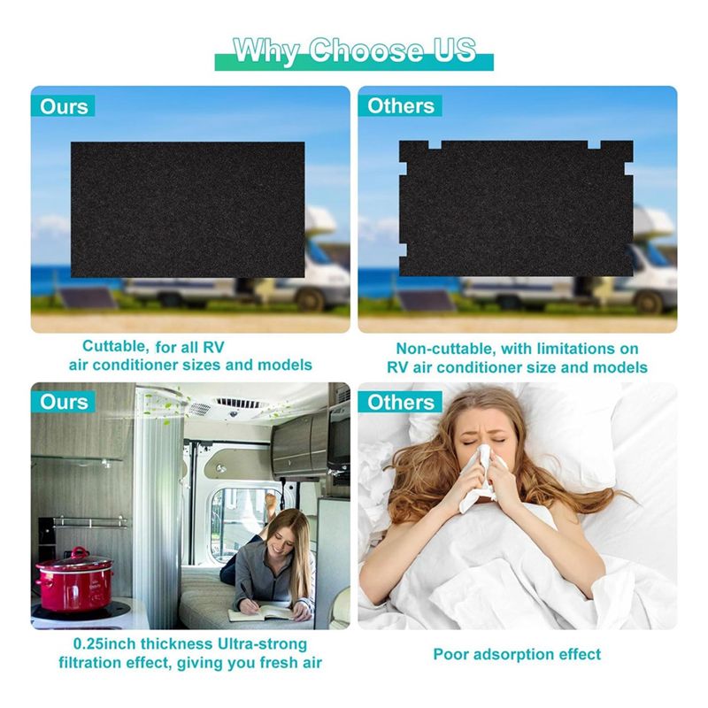 新入荷-人気商品-RVエアコンフィルター交換品、16 X 4 - Air Conditioners のレビューと価格