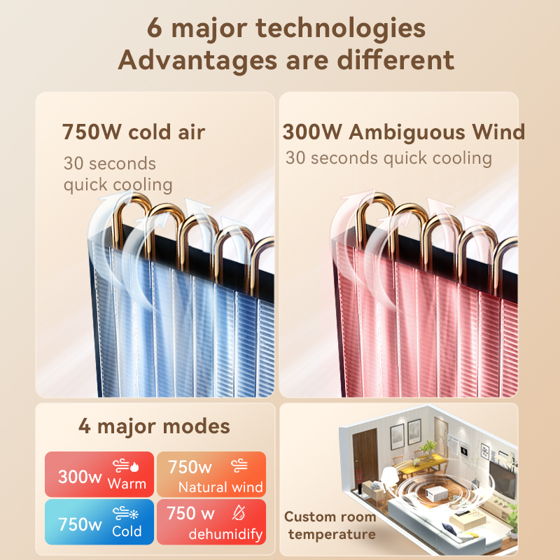 冷暖房機能付きエアコン、個人用ミニエアコン - Air Conditioners のレビューと価格